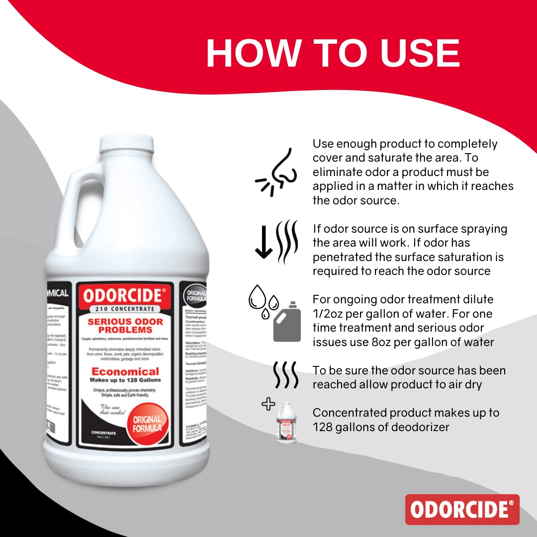 Odorcide 210 dilution process shown for safe, effective odor treatment.