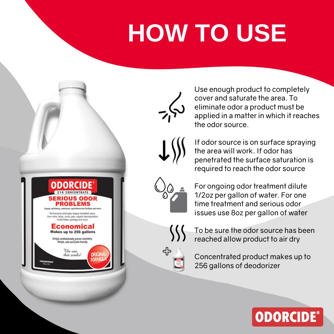 Odorcide 210 dilution water mix enables large-area odor control with simple steps
