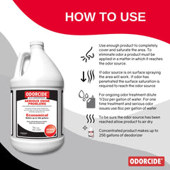 Odorcide 210 dilution water mix enables large-area odor control with simple steps