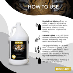 Odorcide Cat Attack dilution spray-application shows easy odor control on fabrics and floors.