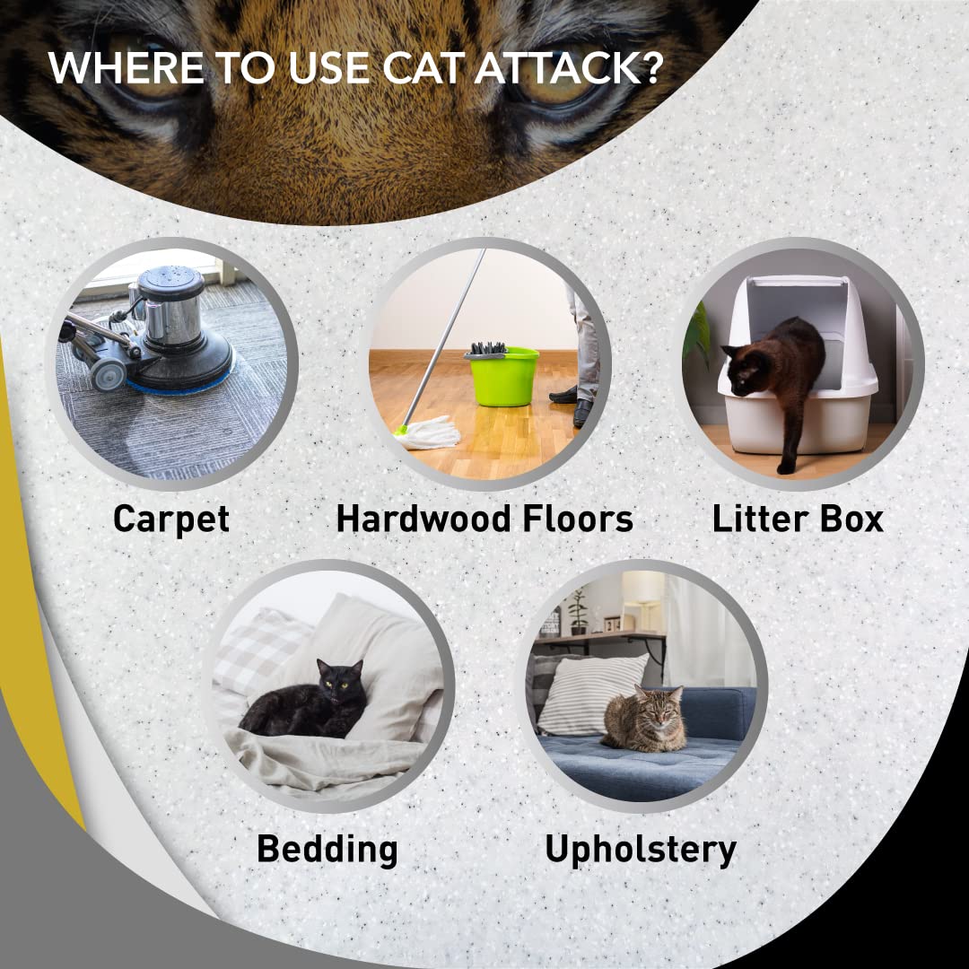 Odorcide Cat Attack odor-elimination-areas highlights targeted cleanup around litter boxes and beds.
