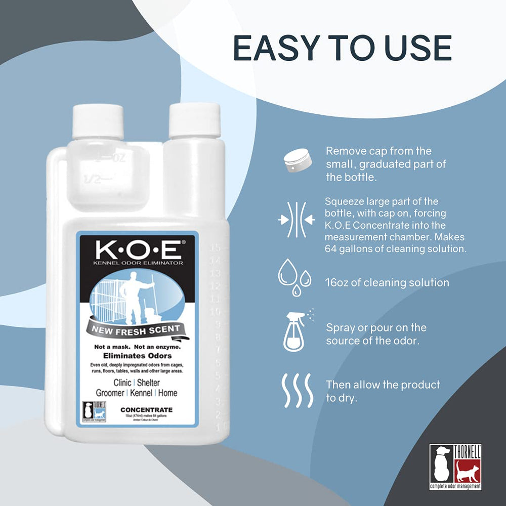 Odorcide K.O.E application/dilution sprayer demonstrates easy dilution for odor removal.