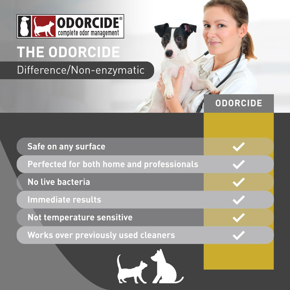 Odorcide K.O.E. Apricot odor eliminator demonstrates powerful odor removal.