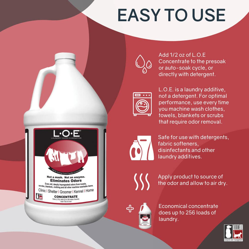 Odorcide Laundry Odor Eliminator pour action targets odors during laundry cycles for fresh garments.
