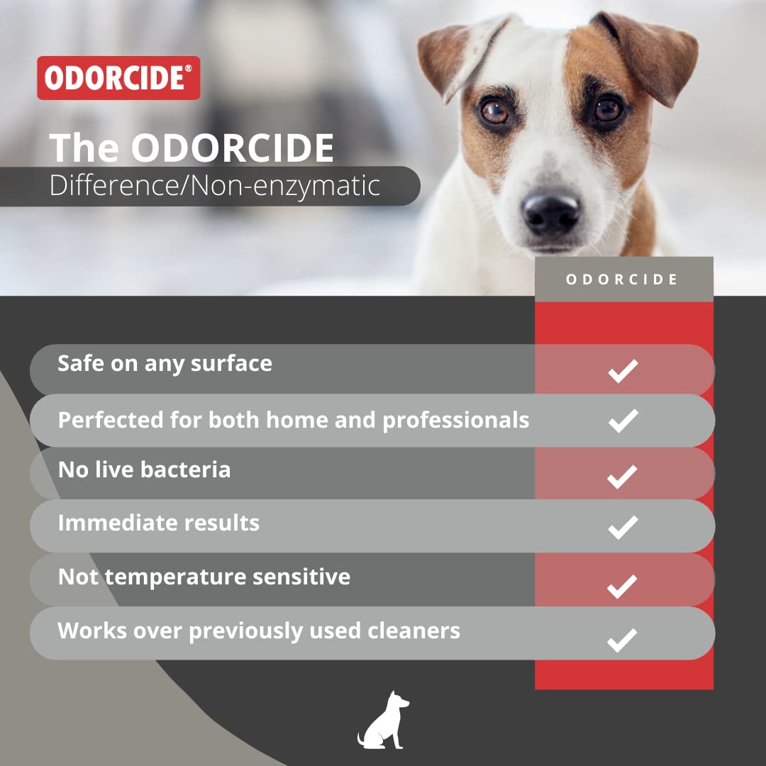 Pet-friendly, non-toxic Odorcide safe for homes with children after use.
