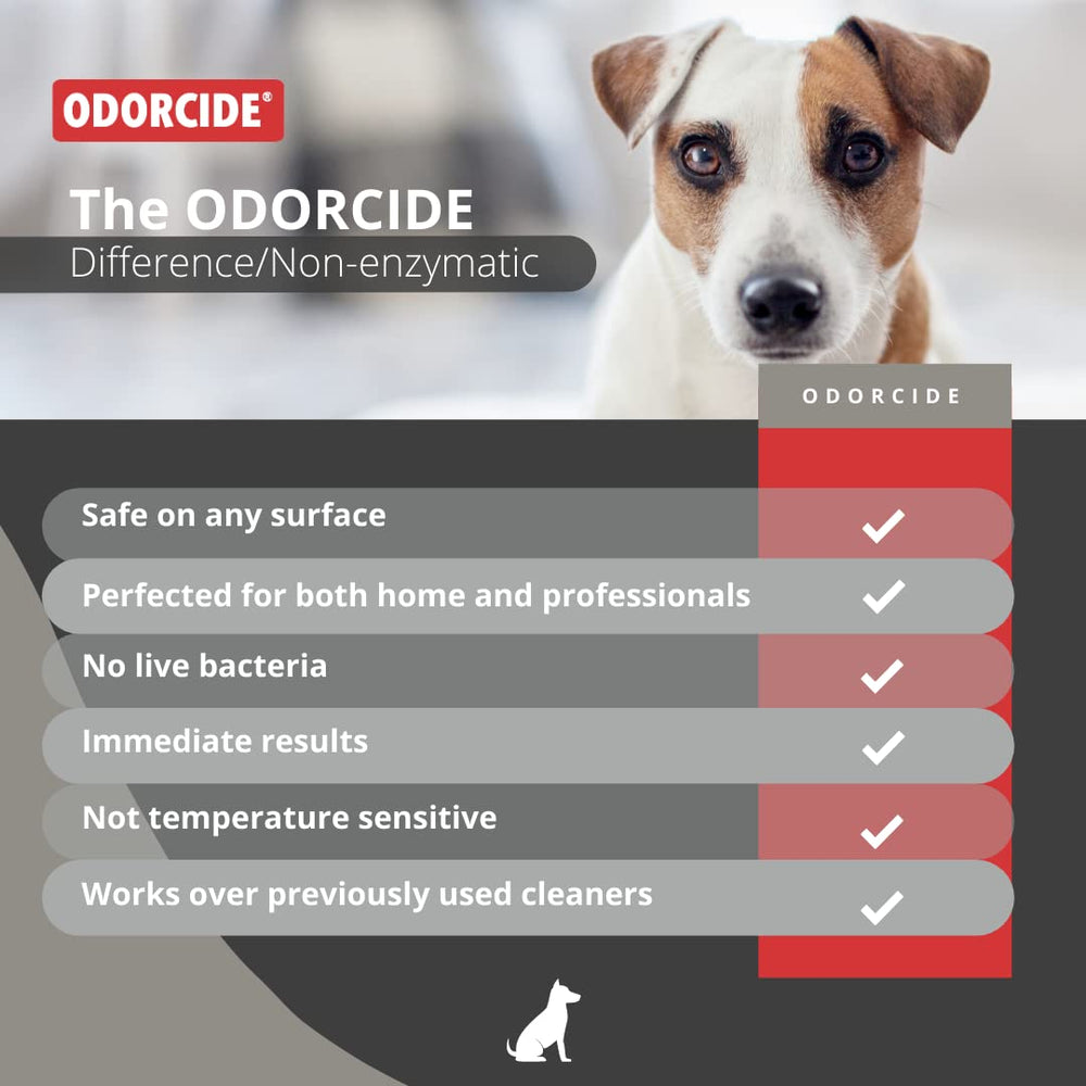 Pet-friendly, non-toxic Odorcide safe for homes with children after use.