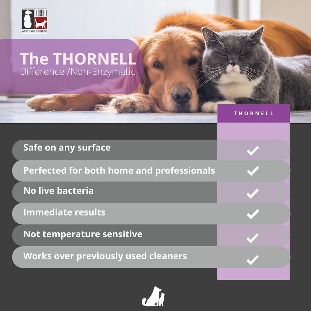 Odorcide safe use around pets and children on surfaces