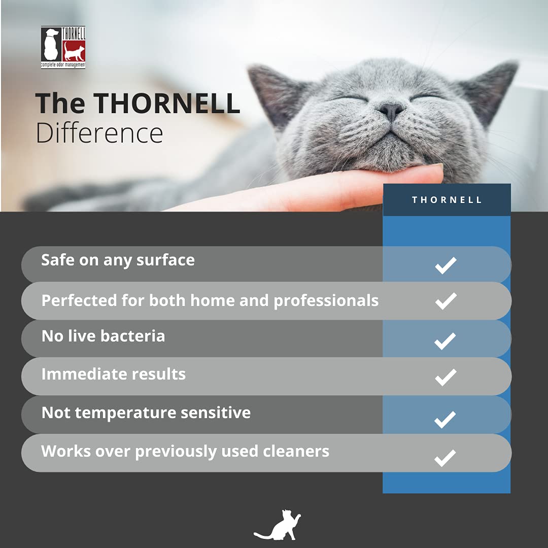 Odorcide Thornell Cat Odor-Off after-use confirms pet-safe, kid-friendly application.