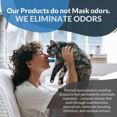 Odorcide Thornell Cat Odor-Off ingredients label highlights non-enzymatic, surface-safe formula.