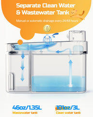 ODSD 3L water tank close-up highlighting large capacity for extended hydration.
