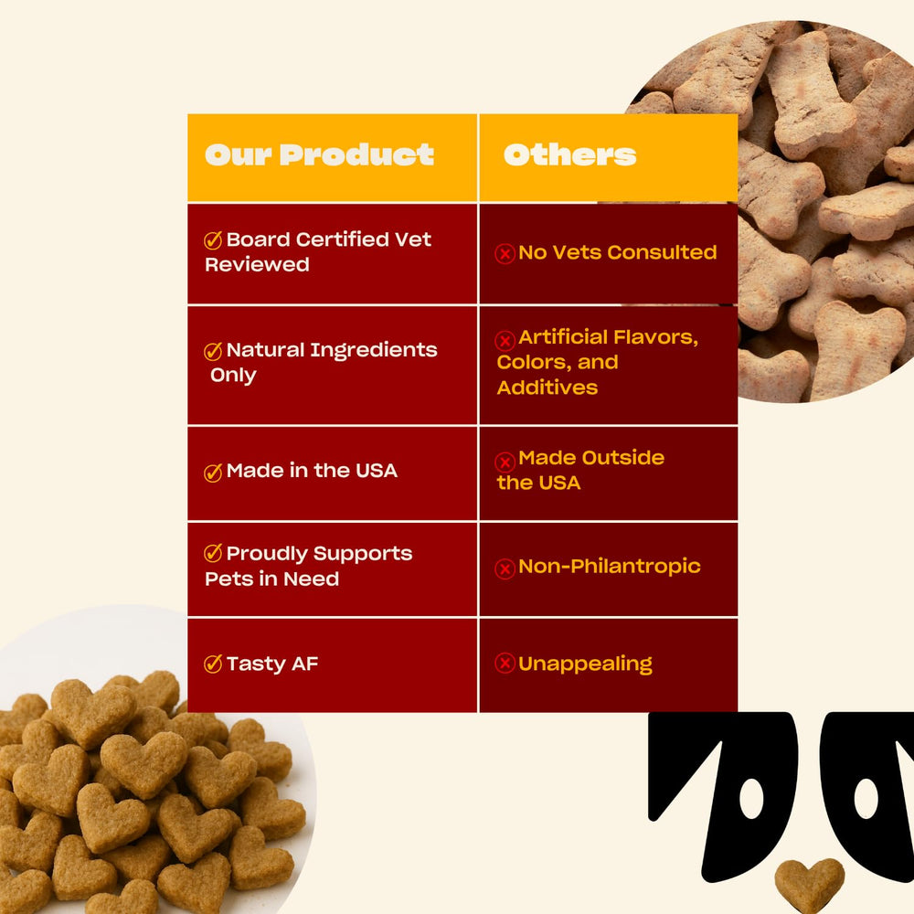 OH NORMAN! probiotic chews enzyme boost supports nutrient absorption during meals
