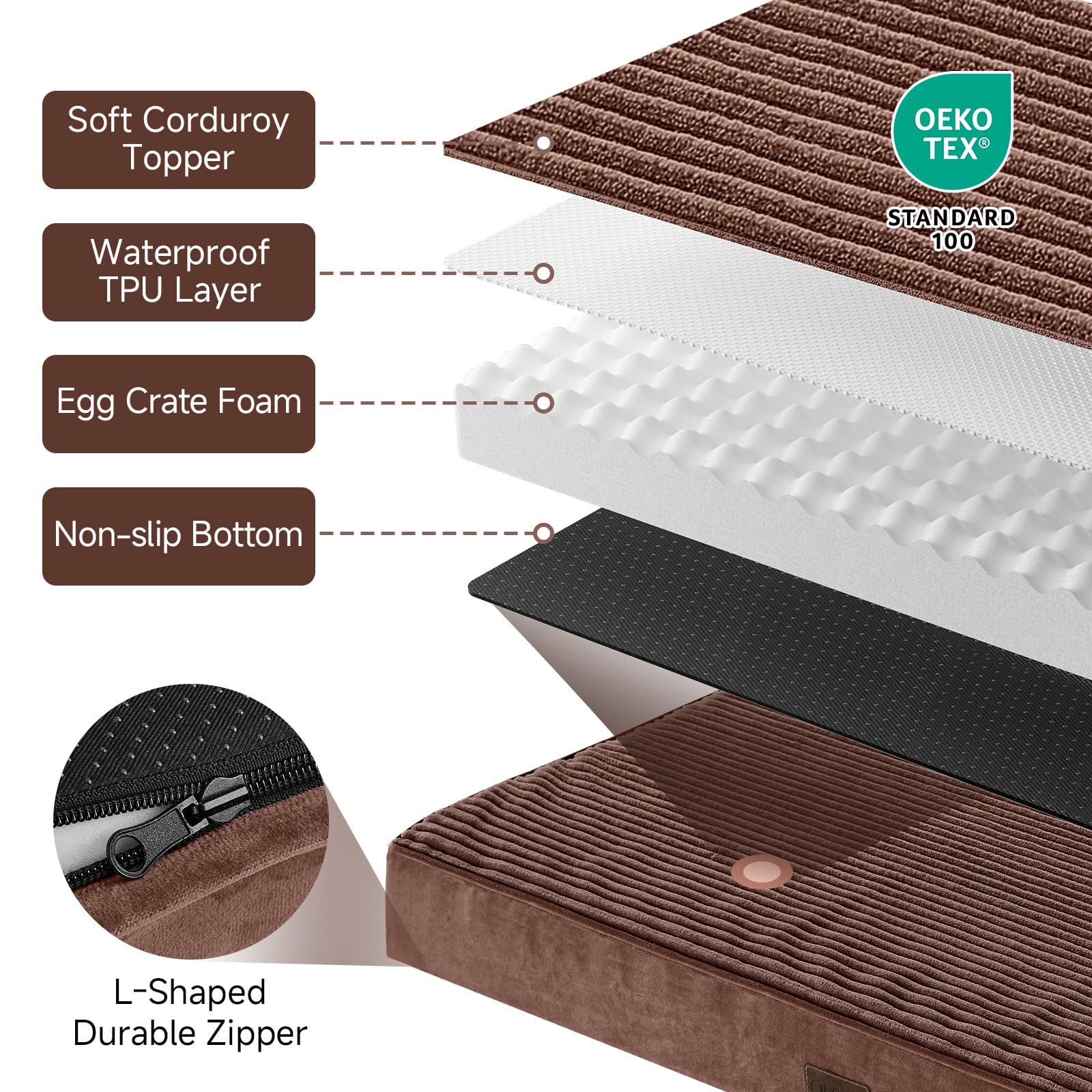 OhGeni bed stitching detail highlights durability with reinforced seams for frequent washing and everyday use