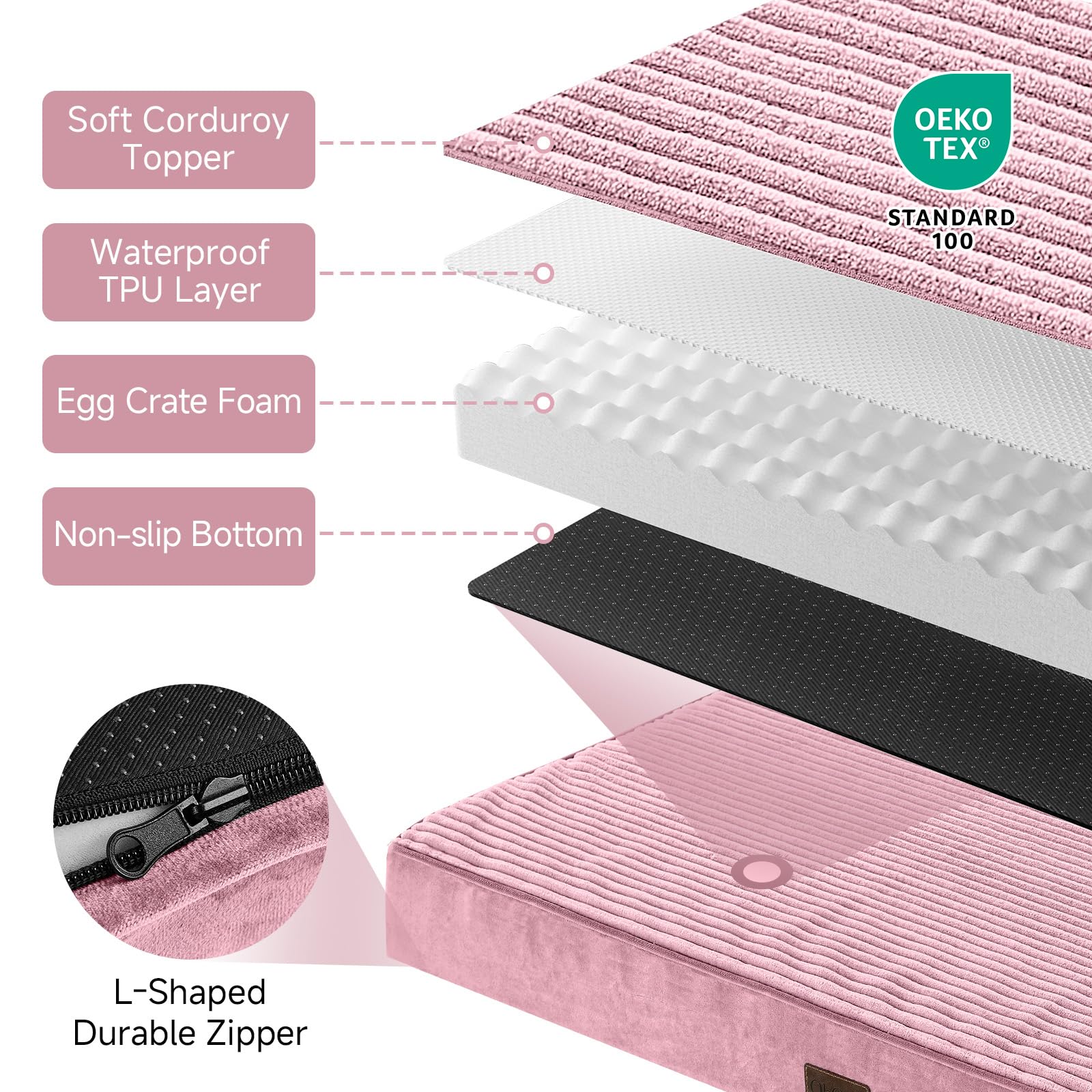OhGeni orthopedic bed removable cover image highlights easy machine washing and quick cleanup.