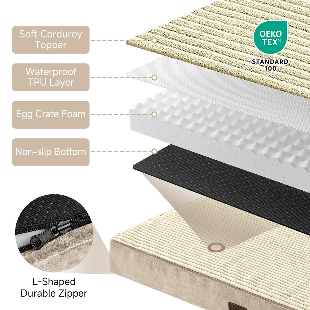OhGeni Orthopedic Bed waterproof liner protects foam from accidents and spills.