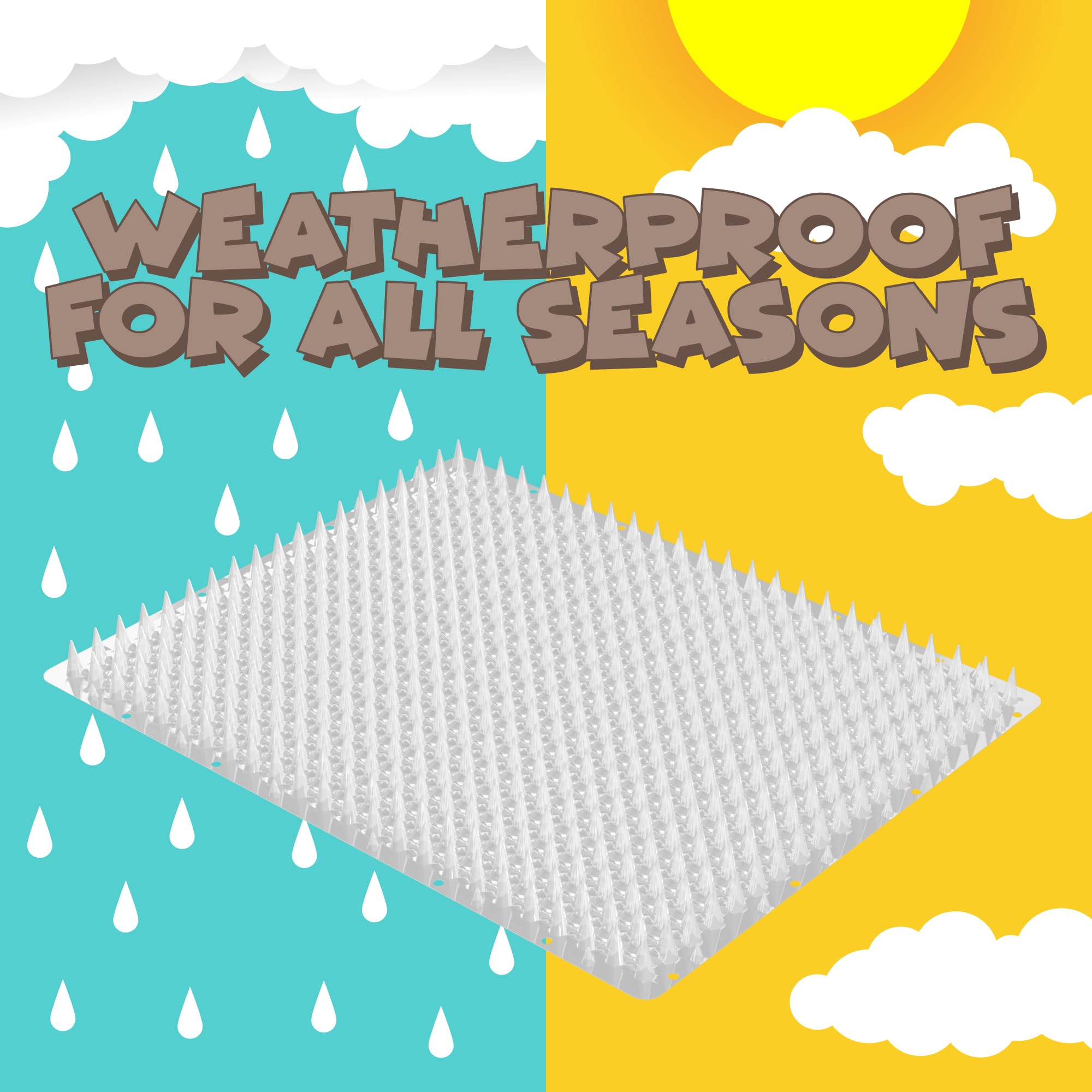 ohlela scat mat 23sqft coverage for wide-area pet deterrence.