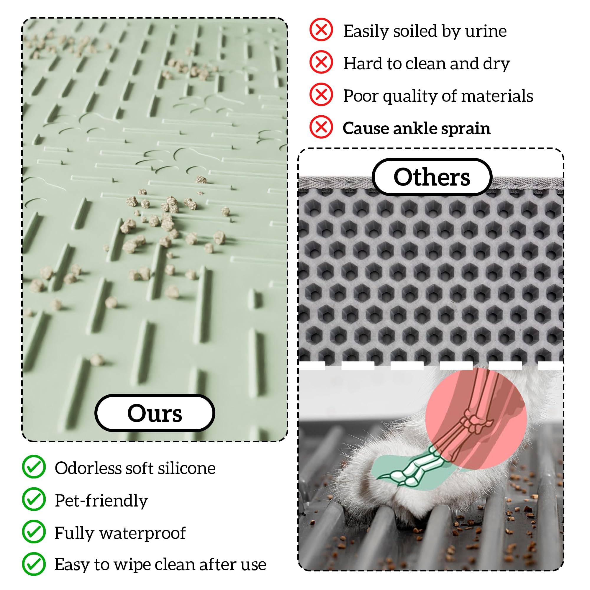 OHMO cat litter mat multiuse design doubles as a feeding or door mat.