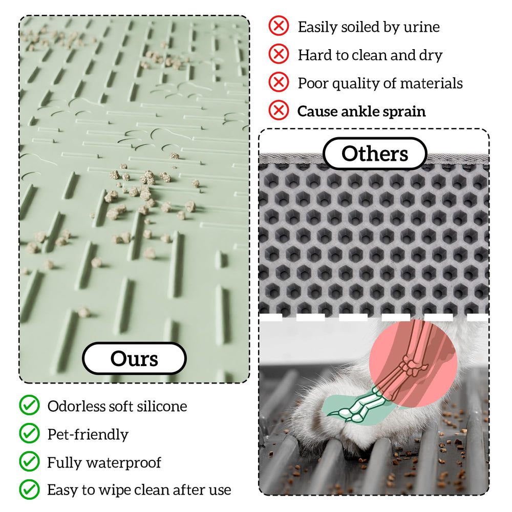 OHMO cat litter mat multiuse design doubles as a feeding or door mat.