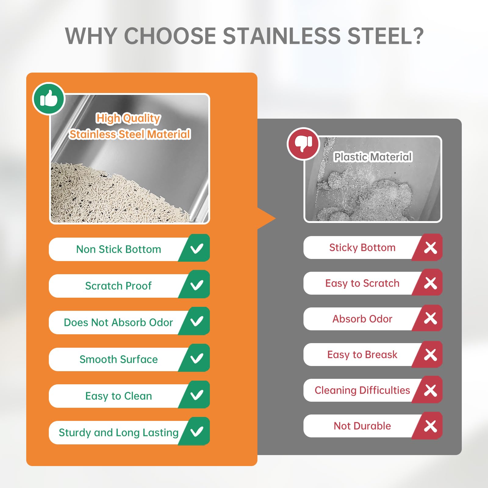 Ohtomber stainless steel litter box easy-clean surface helps waste slide away.