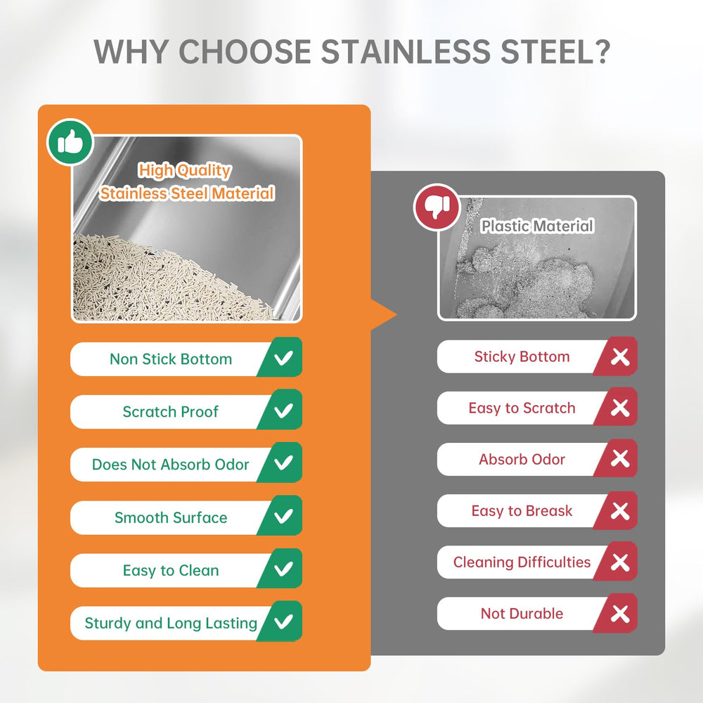 Ohtomber stainless steel litter box rounded edges protect paws during use