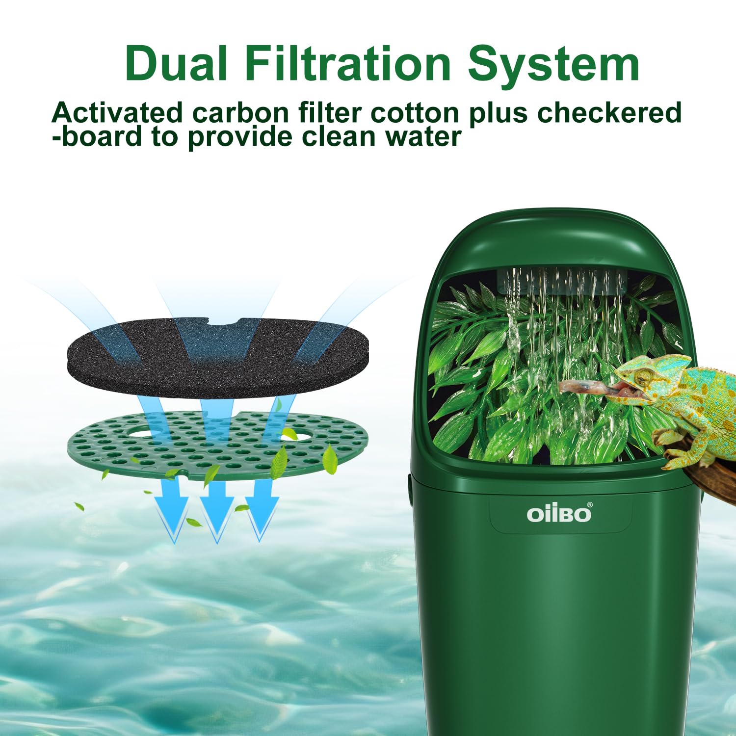 Oiibo reptile water fountain dual filtration for clean water