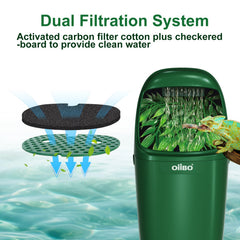 Oiibo reptile water fountain dual filtration for clean water