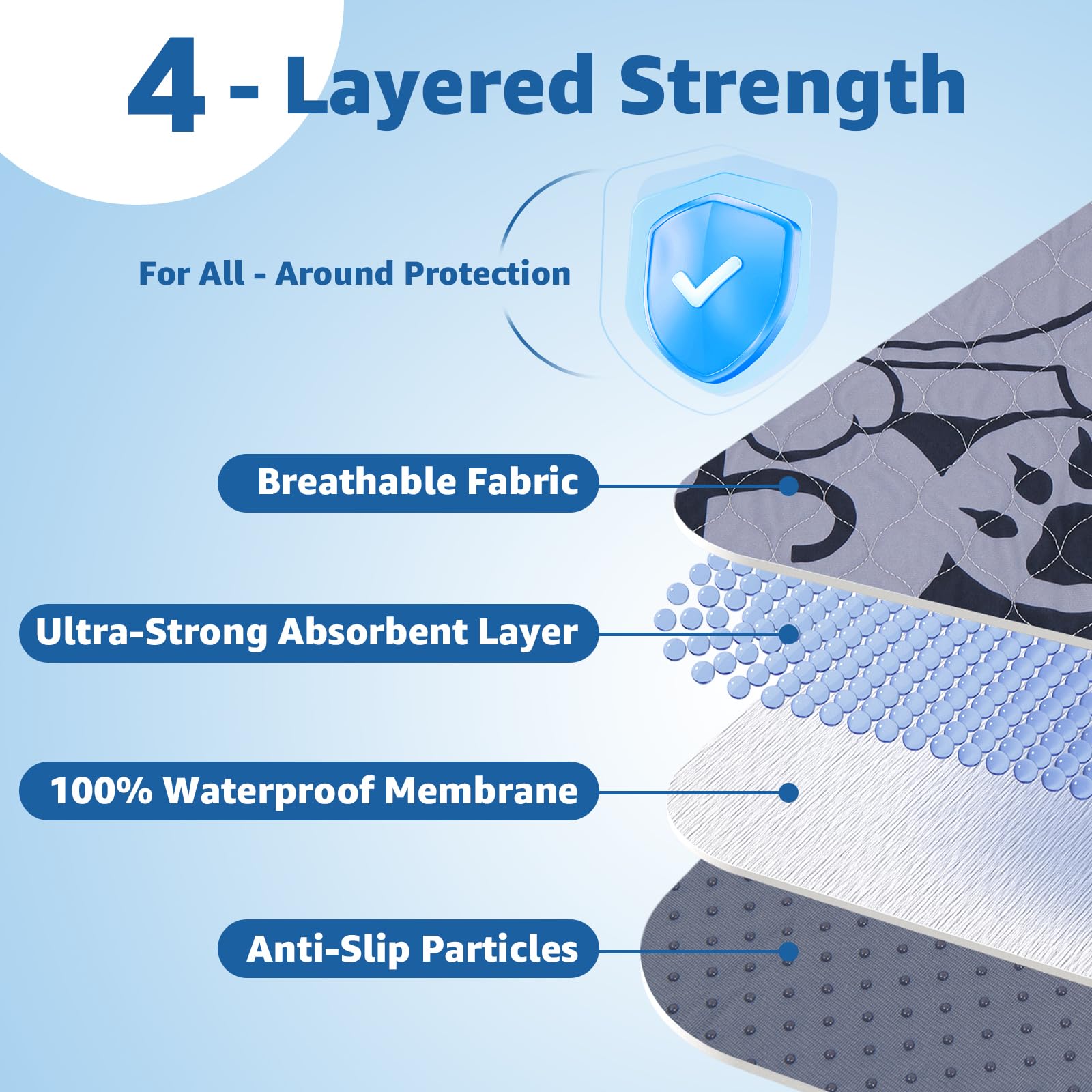 Oiyeefo two-pack pee pad provides wide coverage for rooms and crates.