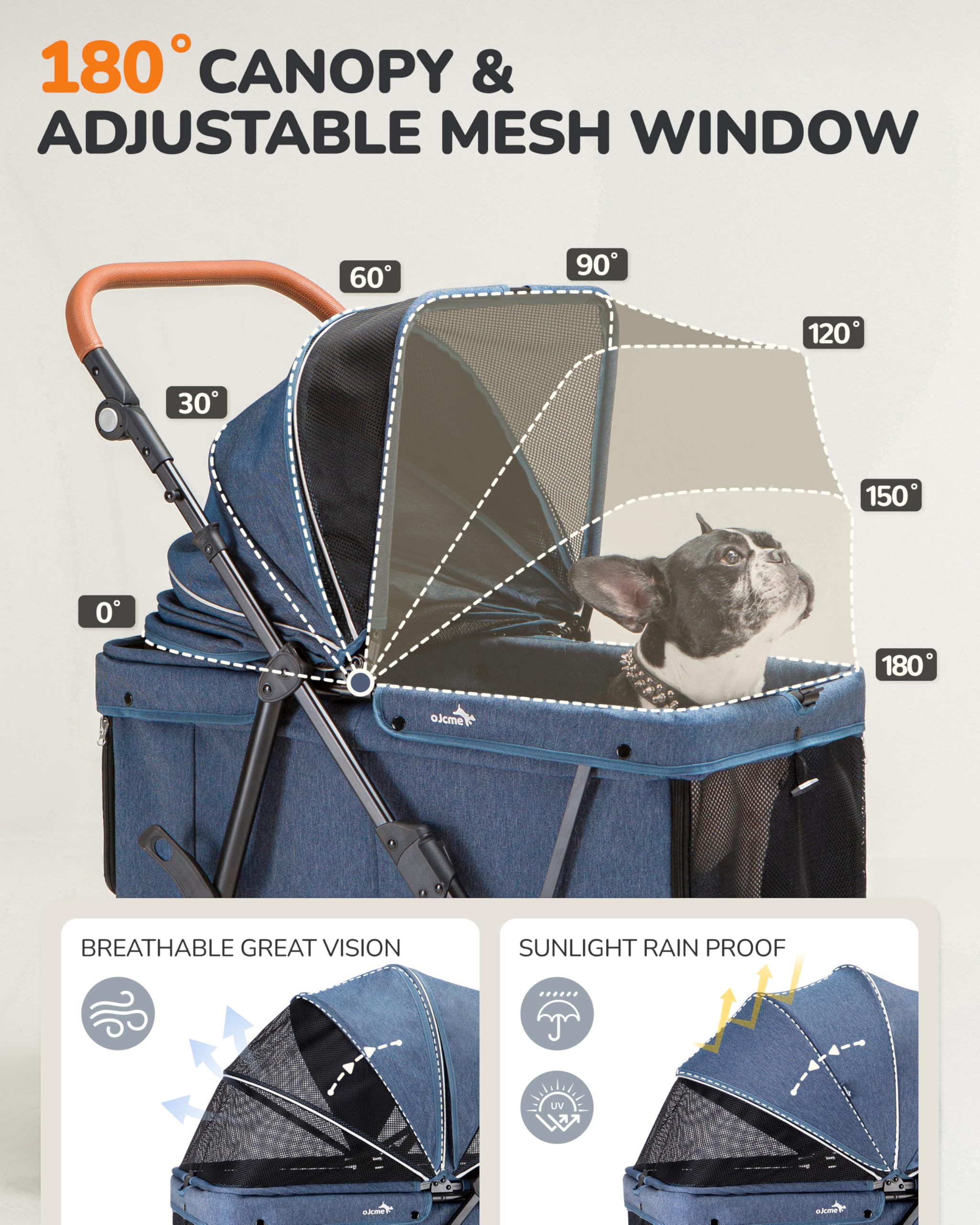 OJCME dog stroller undercarriage storage keeps water and treats handy