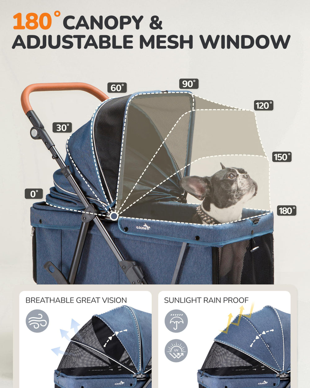 OJCME dog stroller undercarriage storage keeps water and treats handy