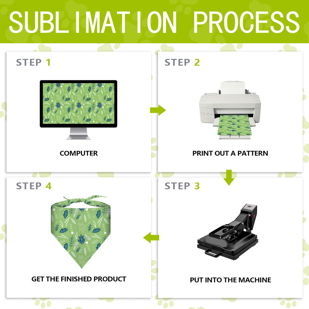 OKBA sublimation dog bandana 15pc support and experience imagery