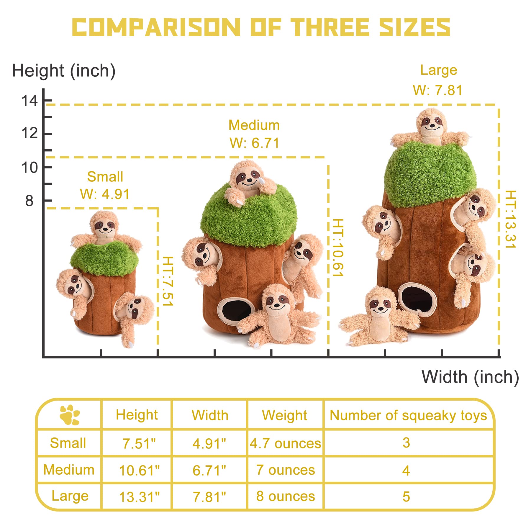 Okegztoa sloth dog toy close-up squeak shows plush texture for gentle chew.