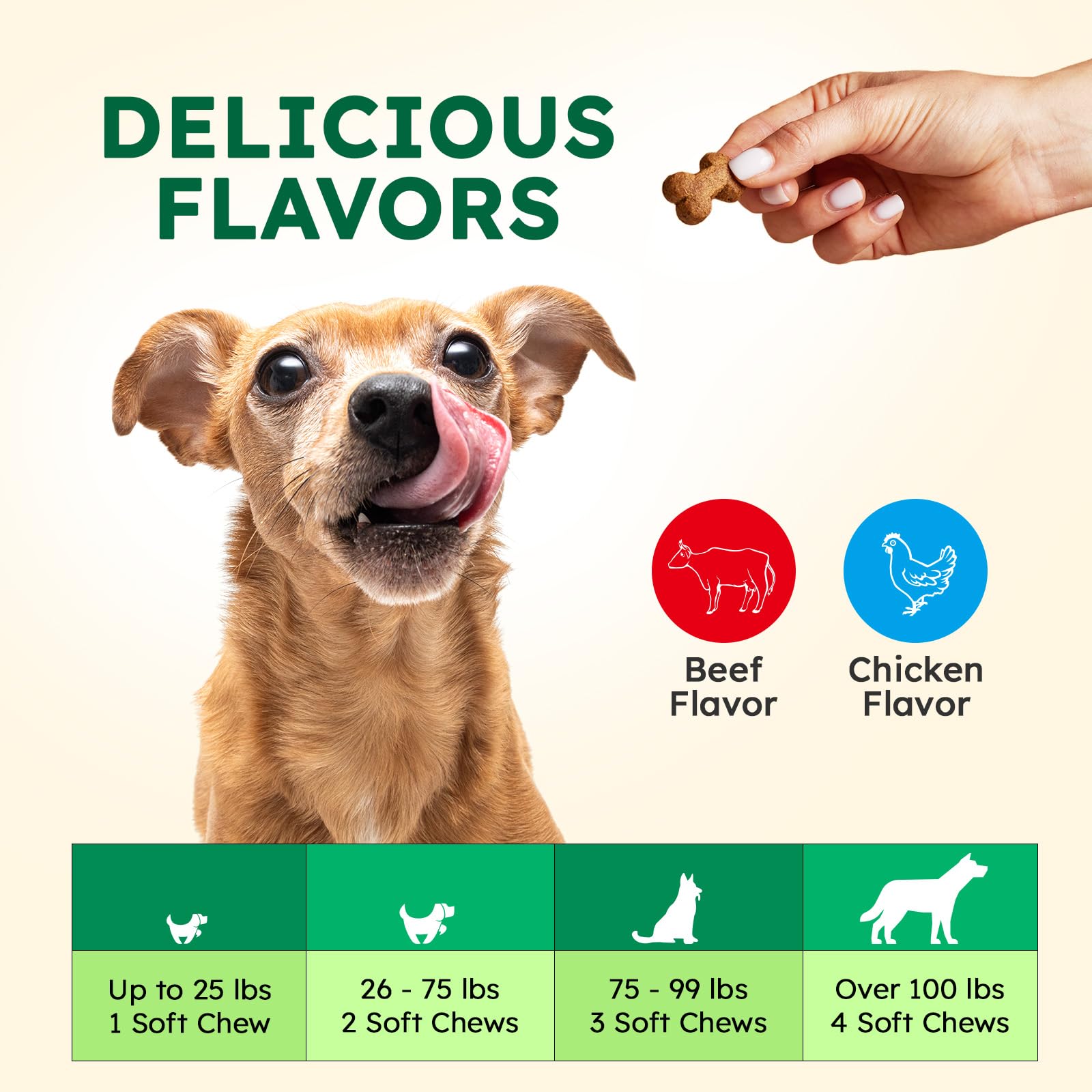 OKKÖBI Anal Gland Chews pumpkin-seed-powder ingredient highlighting natural fiber support