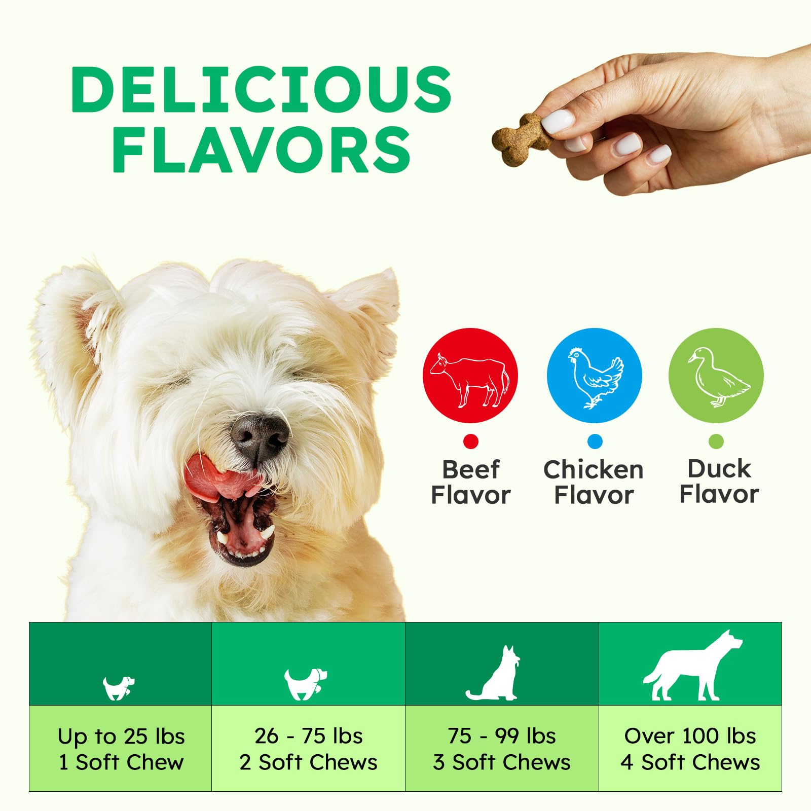 OKKÖBI cranberry fish oil dog supplements promoting healthy tear ducts