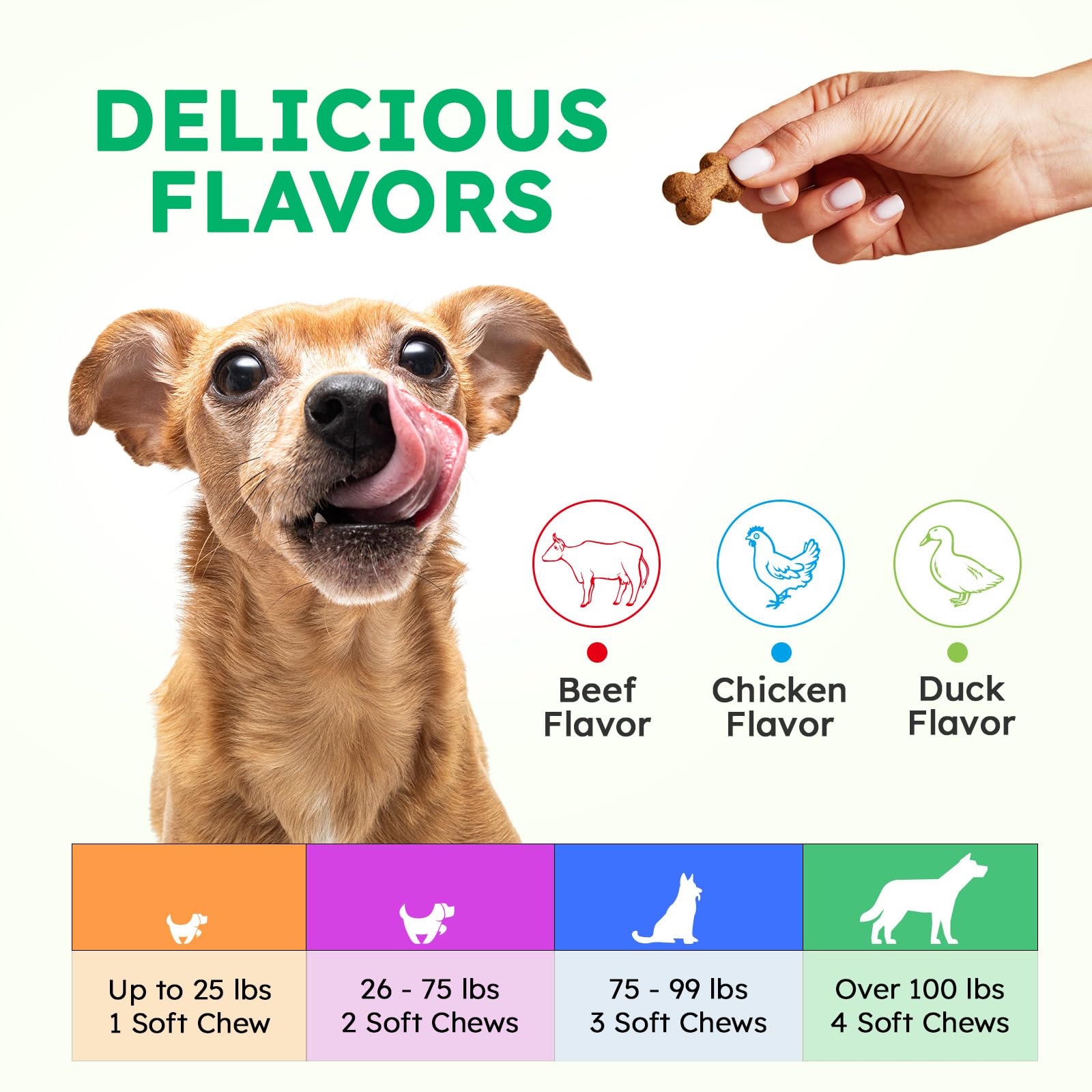 OKKÖBI dog vitamins ingredients label featuring glucosamine and probiotics for joint and gut support.