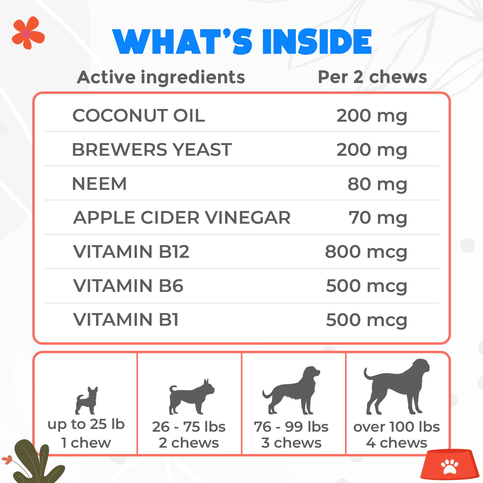 OKKOBI vet-approved seal communicates trusted quality for pet care.