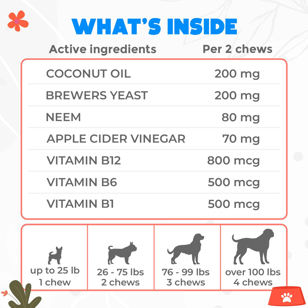 OKKOBI vet-approved seal communicates trusted quality for pet care.