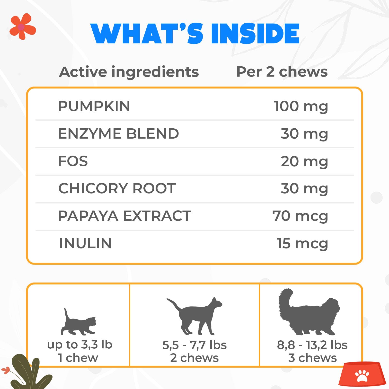 OKKÖBI Probiotics for Cats Chews fast-acting timing caption hints quick relief and long-lasting gut health.
