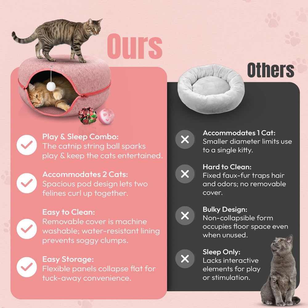 Okoco Cat Tunnel Bed donut bed interior creates snug nap spot