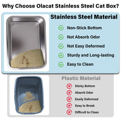 Olacat stainless steel litter box 2-pack top-down shows smooth non-stick surface for quick wipe and clean.