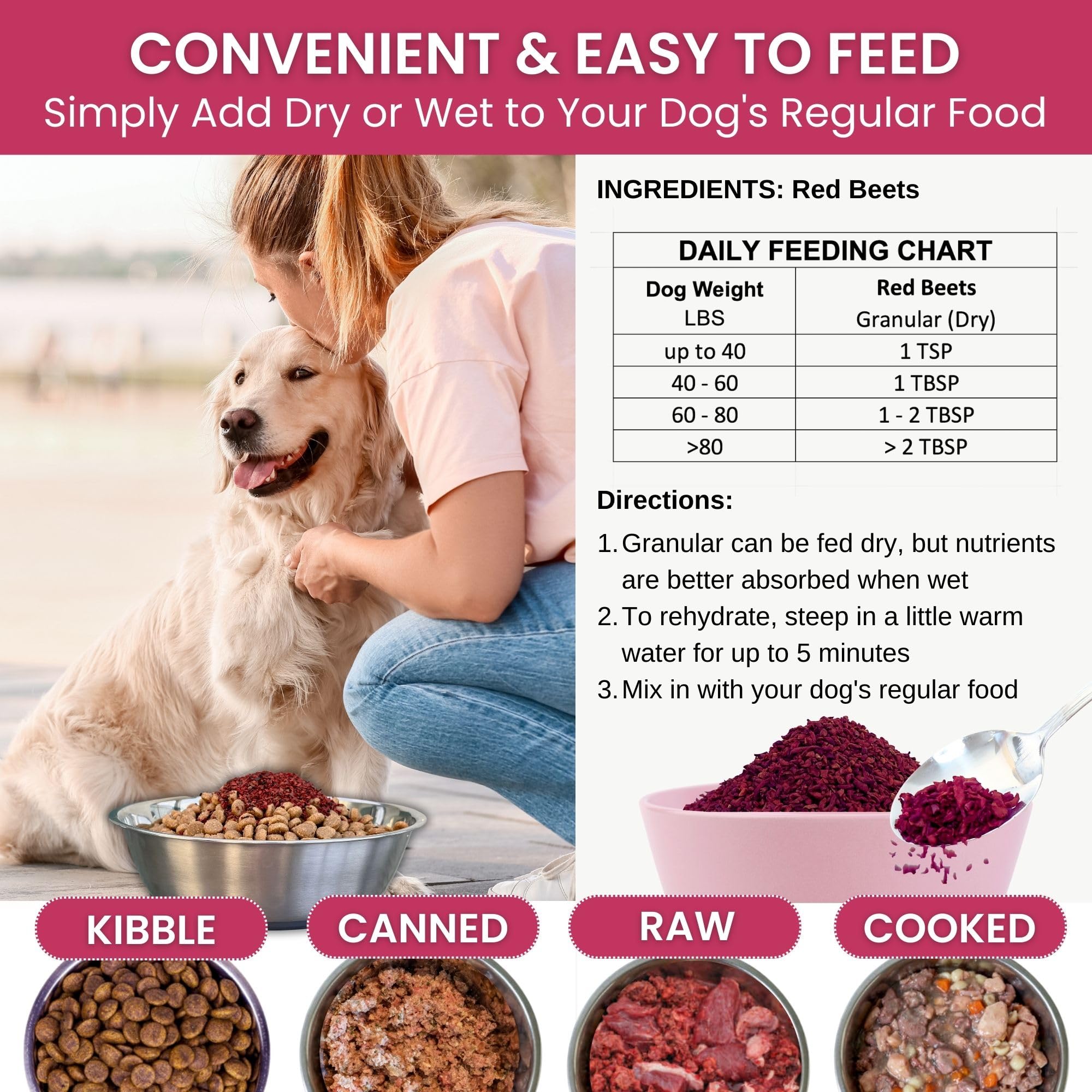Olewo Red Beets for Dogs Granular on coat implies skin and coat nourishment.