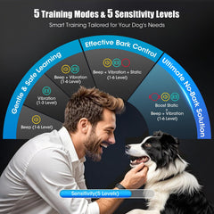 Oliry AI chip inside the collar enables quick, accurate bark detection.