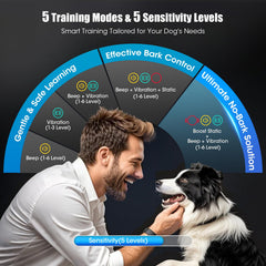 Oliry bark collar sensitivity settings demonstrate personalized training with 5 levels.