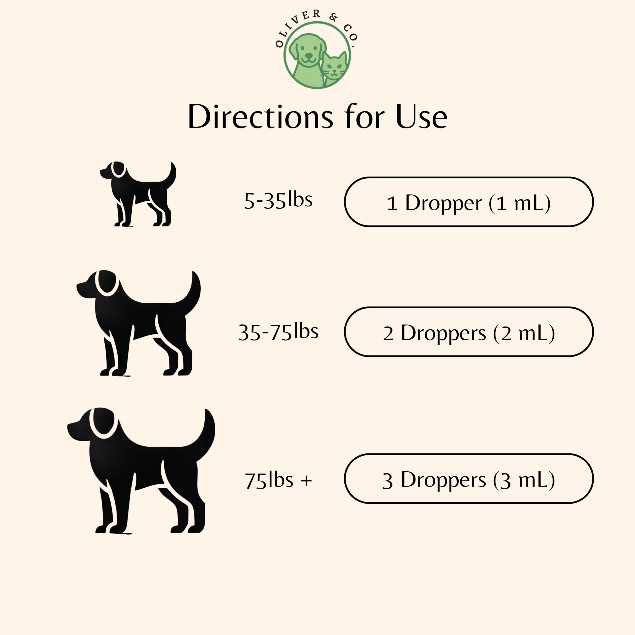 Oliver & Co. Collagen for Dogs biotin-shine highlights a healthier coat appearance.