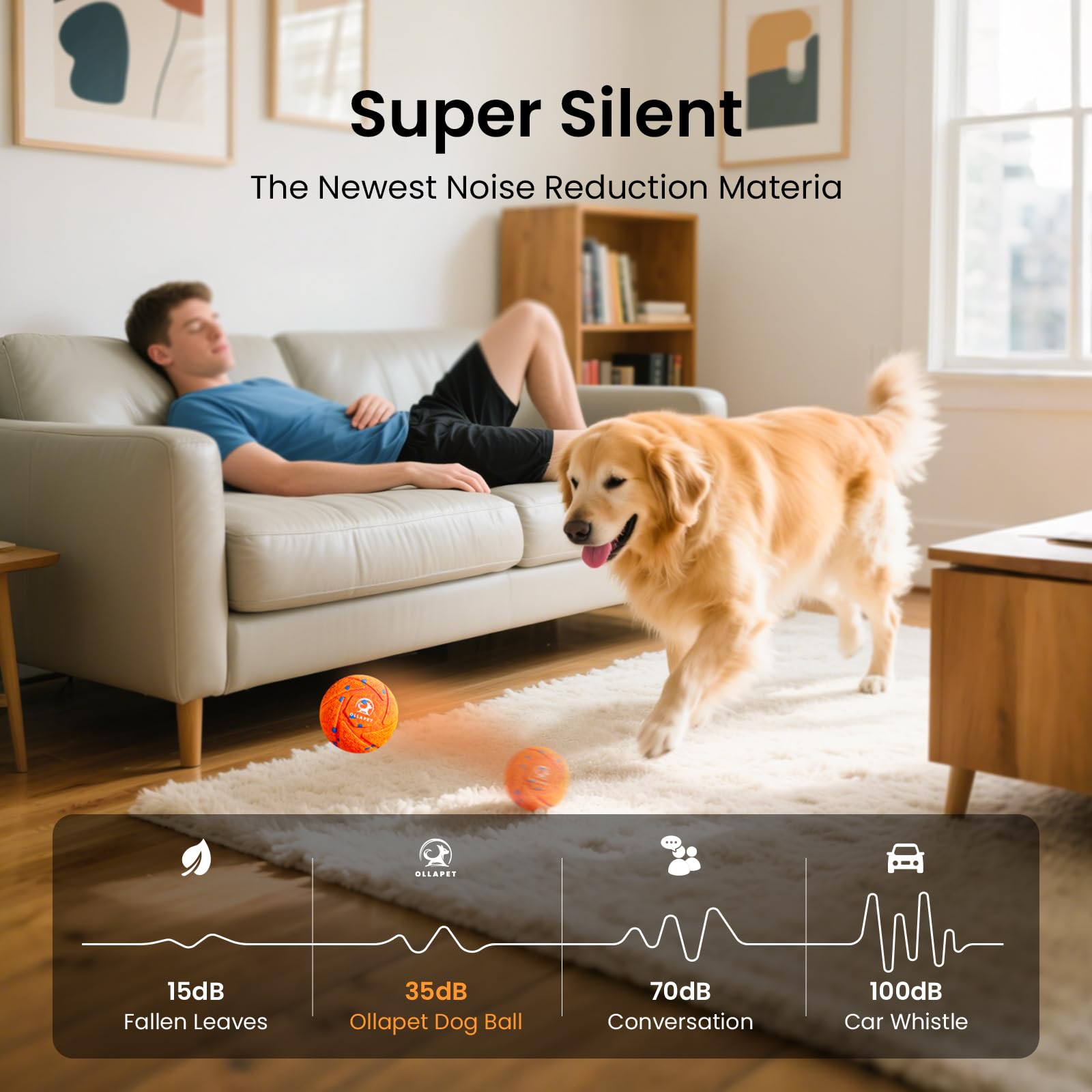 Ollapet ball chew-resistant E-TPU shell built for tough chewers