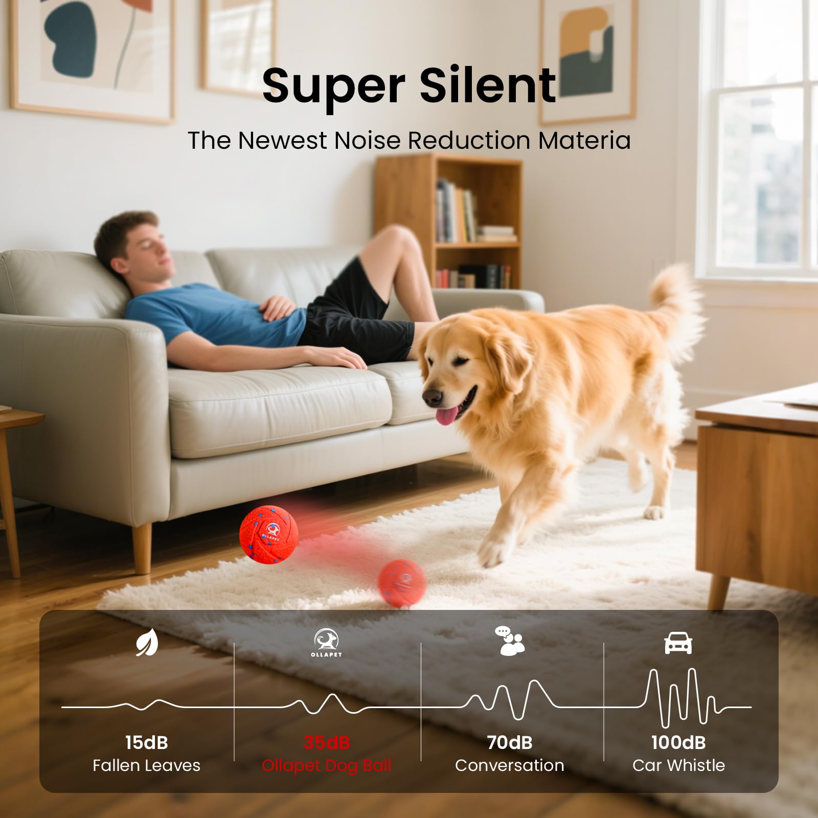 Ollapet Smart Ball designed for medium to large dogs, 3.2-inch diameter.