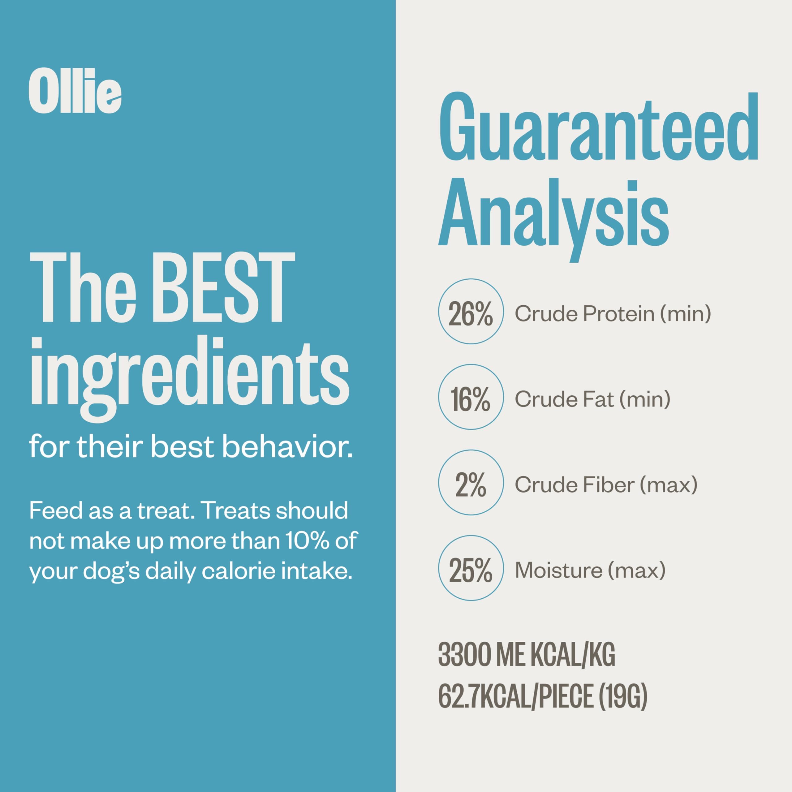 Ollie baked in American kitchens signals safe, quality production.