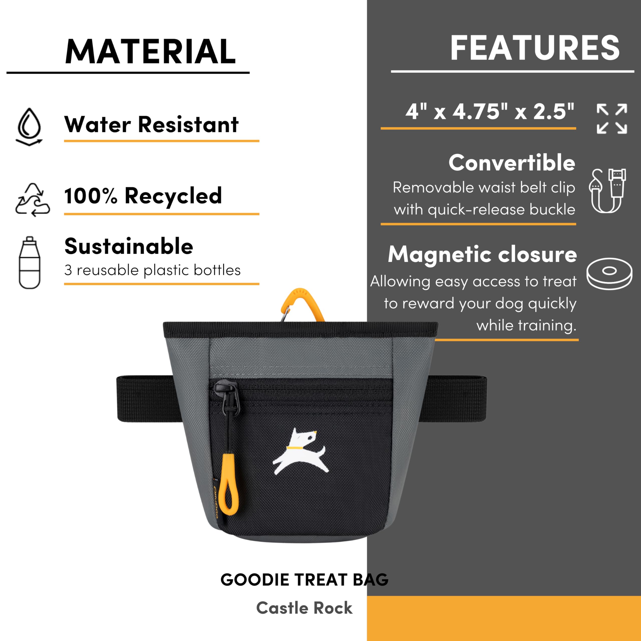 OllyDog Goodie Treat Bag shows removable waist-belt for versatile setup.
