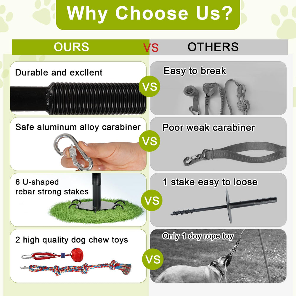 The Olpchee adjustable-height feature fits small to large dogs