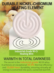OMAYKEY 75W ceramic heat emitter dimensions 2.95 x 3.94 inches for fit
