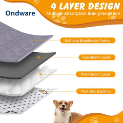 Ondware 2-pack puppy pads close-up highlights absorbent layered core