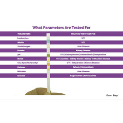 One Step Pet Urine Testing Strips bottle-label with clear guidelines for clinics.